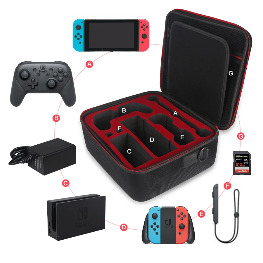 

Чехол для консоли NS, дорожная сумка для переноски аксессуаров, Жесткий Чехол из ЭВА, большой защитный чехол для игрового контроллера Nintendo Switch