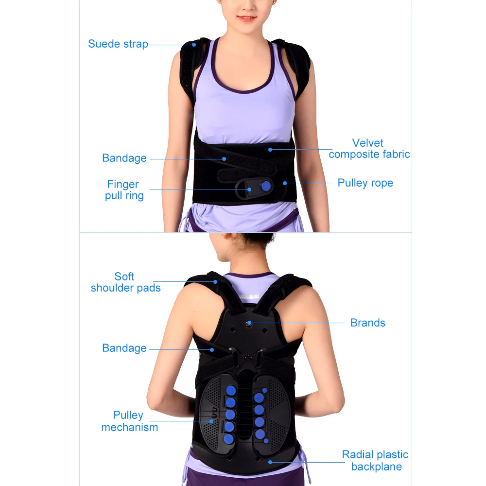 https://ae01.alicdn.com/kf/Sc1c7f070dee84a0b8c3e3e131353d3acp/Thoracic-Full-Back-Brace-Lumbar-Support-for-Men-Women-Kyphosis-Compression-Fractures-Osteoporosis-Upper-Spine-Injuries.jpg