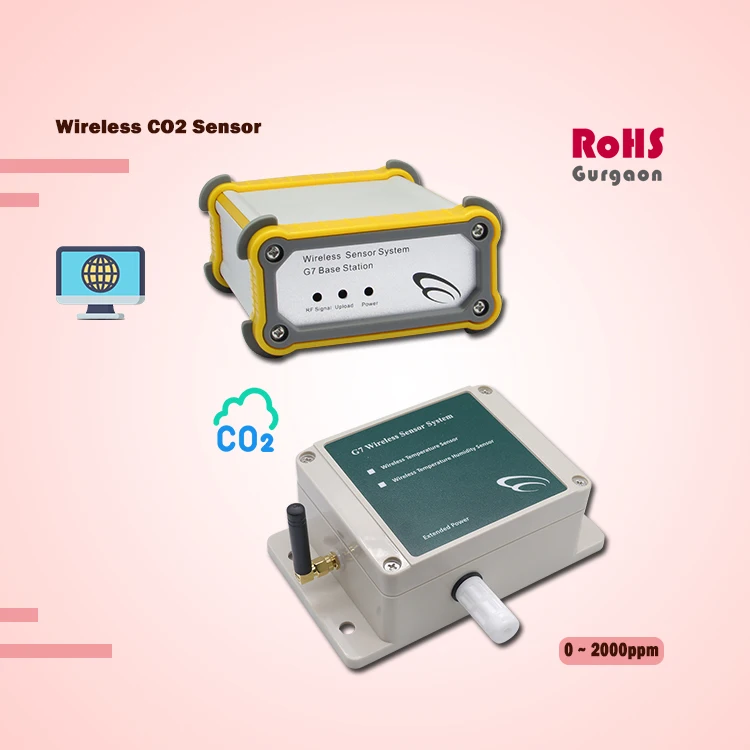 Smart farm Wireless Digital Indoor Air Quality Sensors Carbon CO2 Detector Industrial Gas Detector