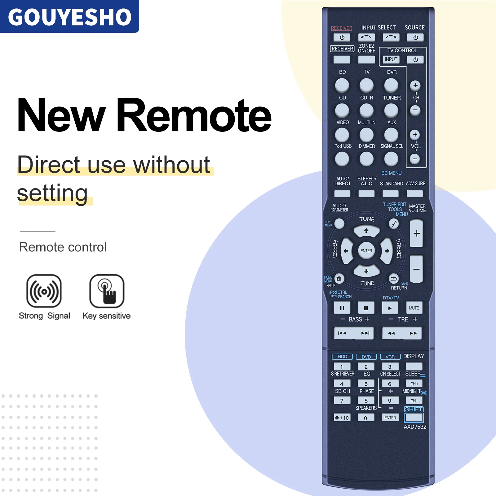 Nuovo Telecomando Per Tv/Audio/Proiettore Per Pioneer Axd7532 Vsx-1125-K Vsx-60 Ricevitore Av