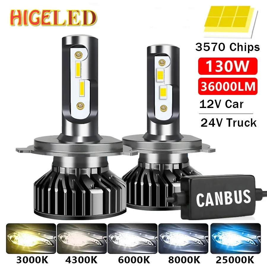 Car Lights 110W 4300K 6000K 8000K HB3 HB4 9005 9006 880 H1 H8 H9 H11 Bulb Canbus EMC H7 H4 Led 12V Car Headlight for 24V Truck