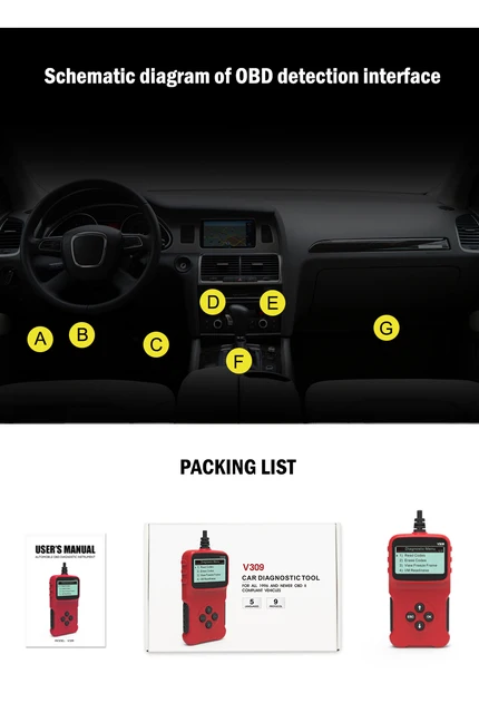 V520/V318 Auto Diagnostic Tool Scanner Automobile Battery Tester OBD2  Automobile Clear Fault Detects Support Multiple Languages - AliExpress