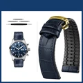 Blue gold