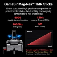 GameSir Tarantula Pro Gamepads PC for Nintendo Switch 2 Switch Android iOS TMR Hall sticks NFC 6 axis Gyro 9 Programmable Button - Image 4