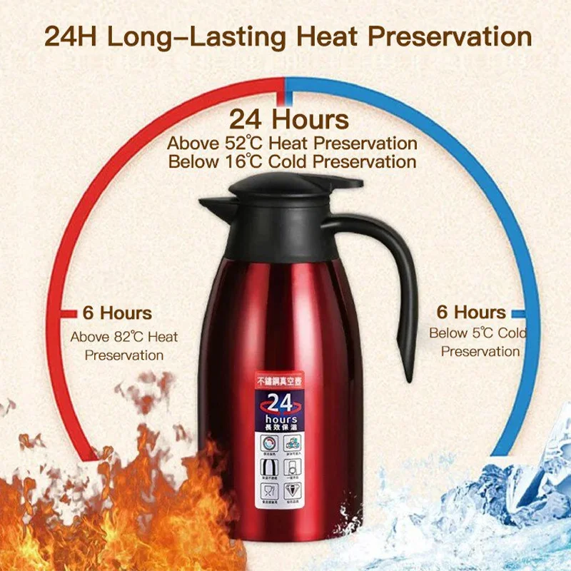 Stainless Steel Cup Xiaomi 2L Thermal Coffee Bottle Vacuum Flasks Office Hot Coffee Thermos Insulation