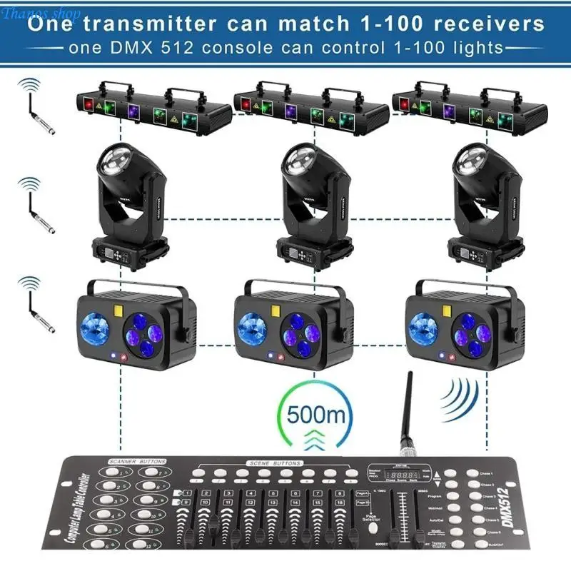 DMX512 2.4G 무선 컨트롤러 ISM 수신기 송신기 디스코 파티 x37a