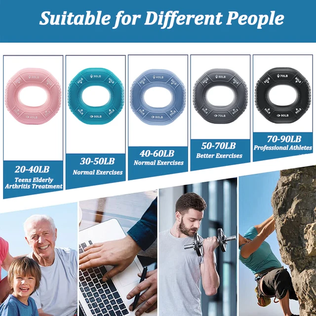 Silicone Adjustable 20-90LB Hand Grip Arm Strength Exercise Gripping Ring Fitness Gym Finger Forearm Trainer Carpal Expander 4