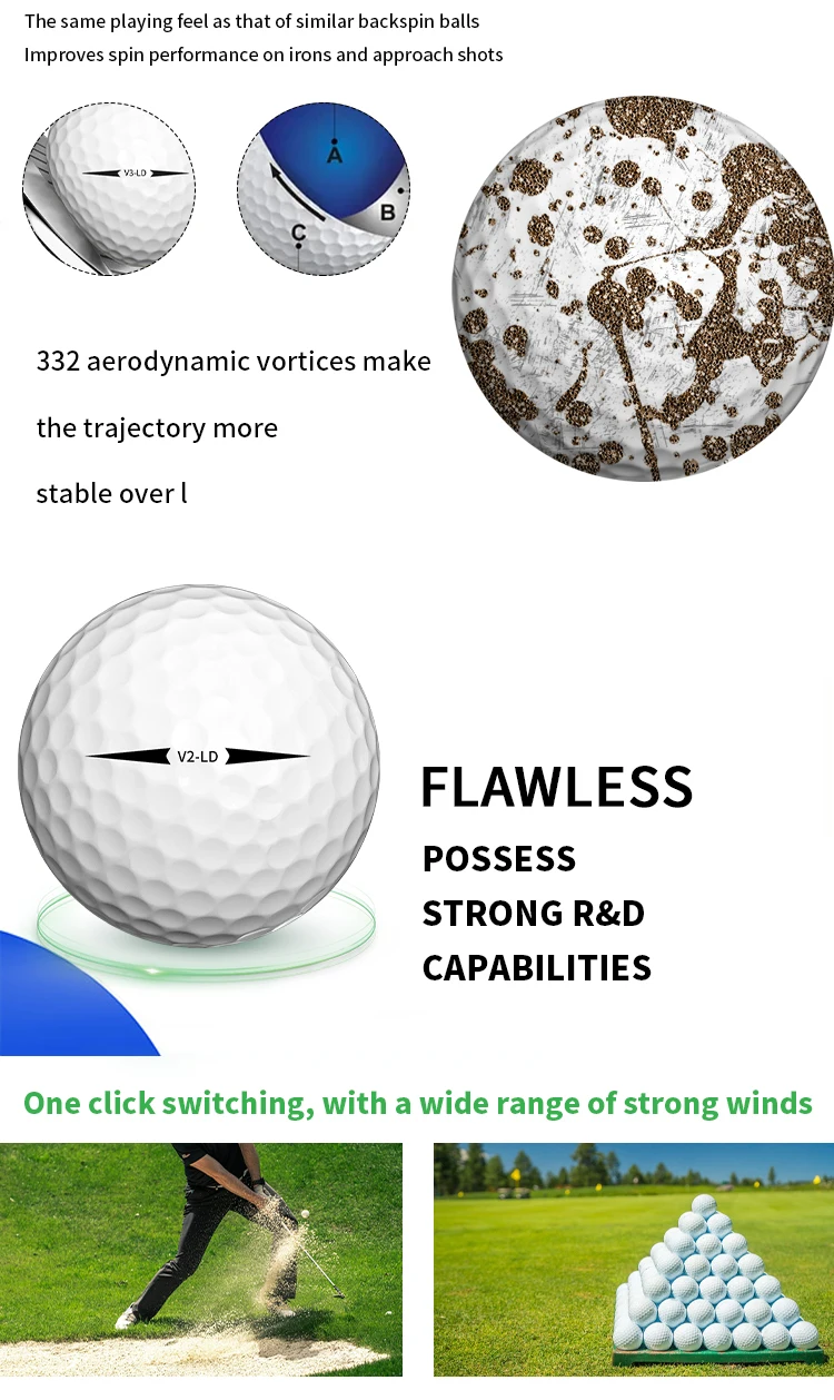 Description Picture 6 of itemCaiton 100pcs 3-Layer Practice Golf Balls - High Performance, Long Distance, Durable, Soft Feel - For All Skill Levels