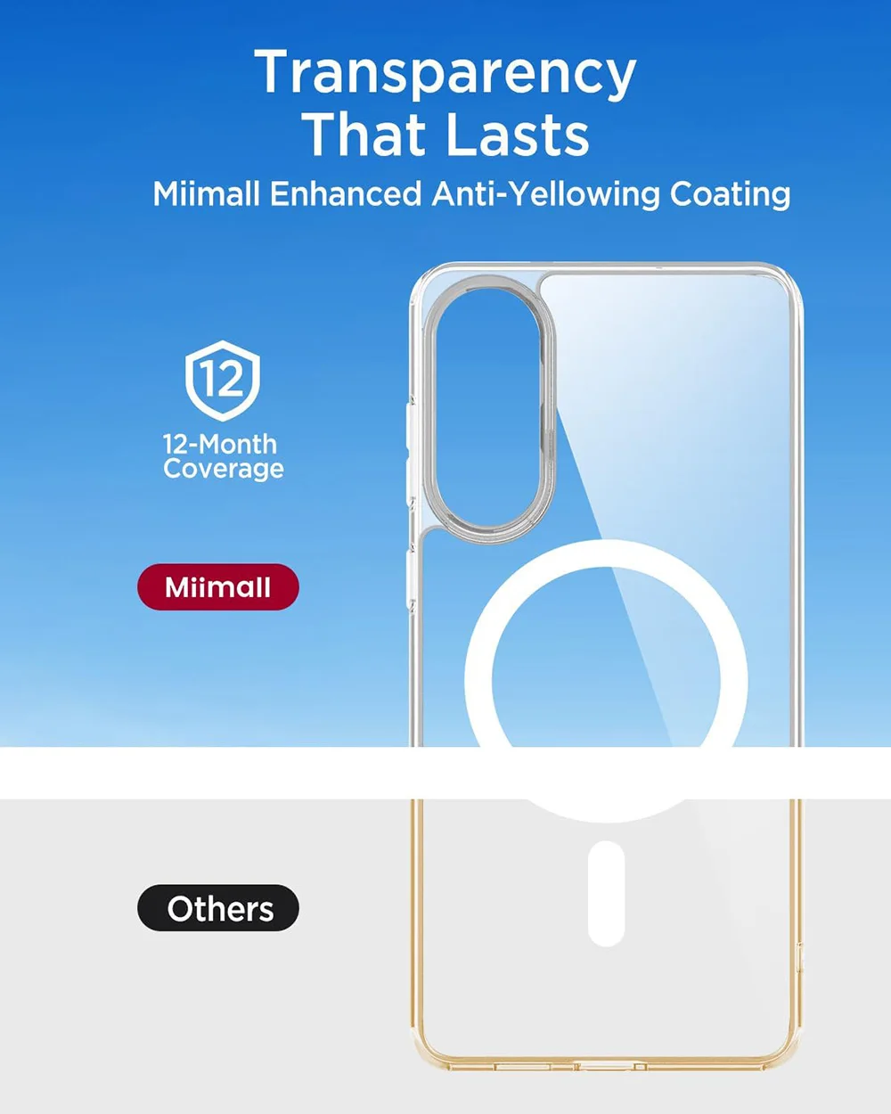 Magnetic Shockproof Hybrid Hard Phone Case