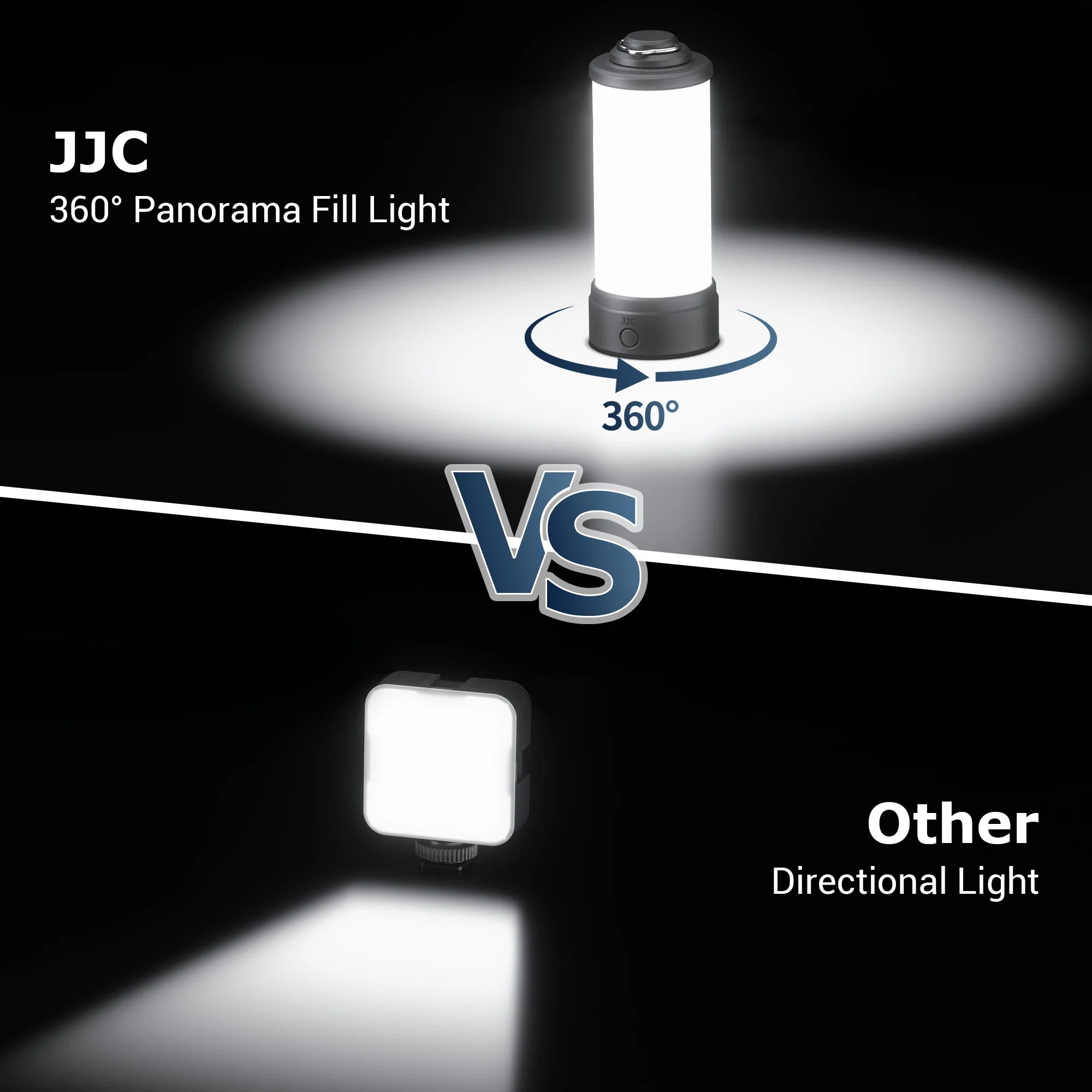 JJC 360 ° 인스타360 X5 X4 X3 X4 에어 고프로 맥스 2 DJI 오즈모 360 셀카 브이로그 비디오 야외 사이클링 LED 조명용 파노라마 필 라이트