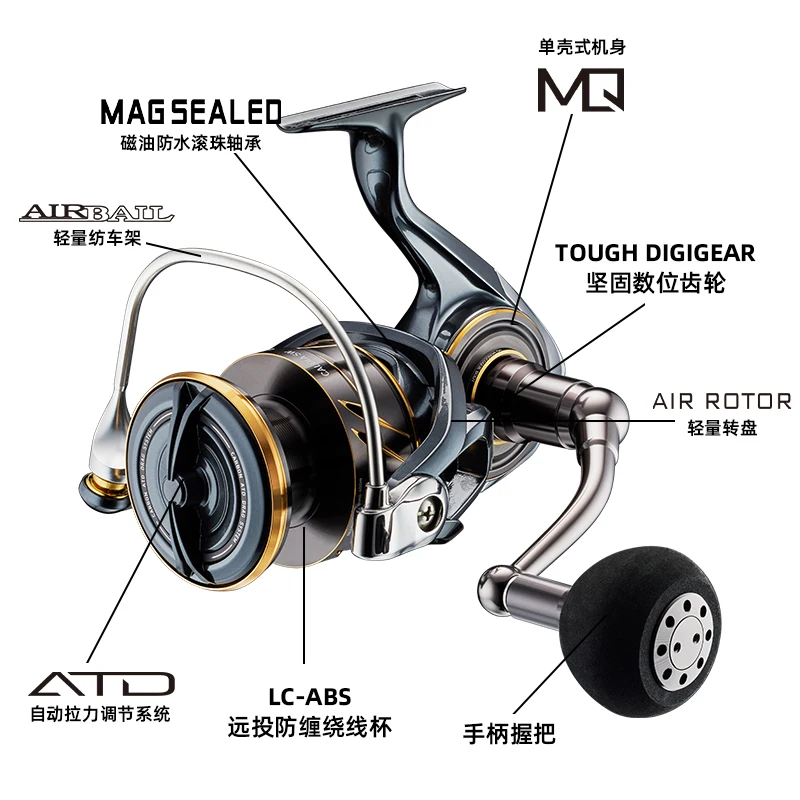 2022 DAIWA CALDIA SW Jigging Fishing Boat Reel Drag 12-20KG Spinning Reel