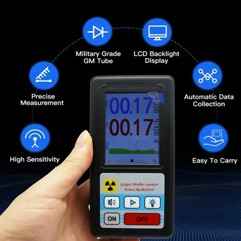 24-Hour Delivery BR-6 Geiger Counter Nuclear Radiation Detector Personal Dosimeter X-Ray Beta Gamma Detector LCD Radioactive Tes