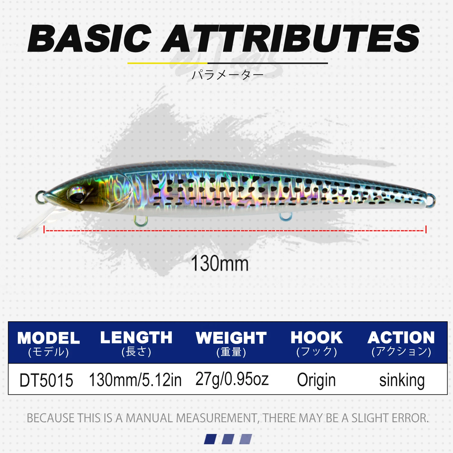Rapala - Leurre de Pêche MaxRap - Matériel de Pêche avec Construction