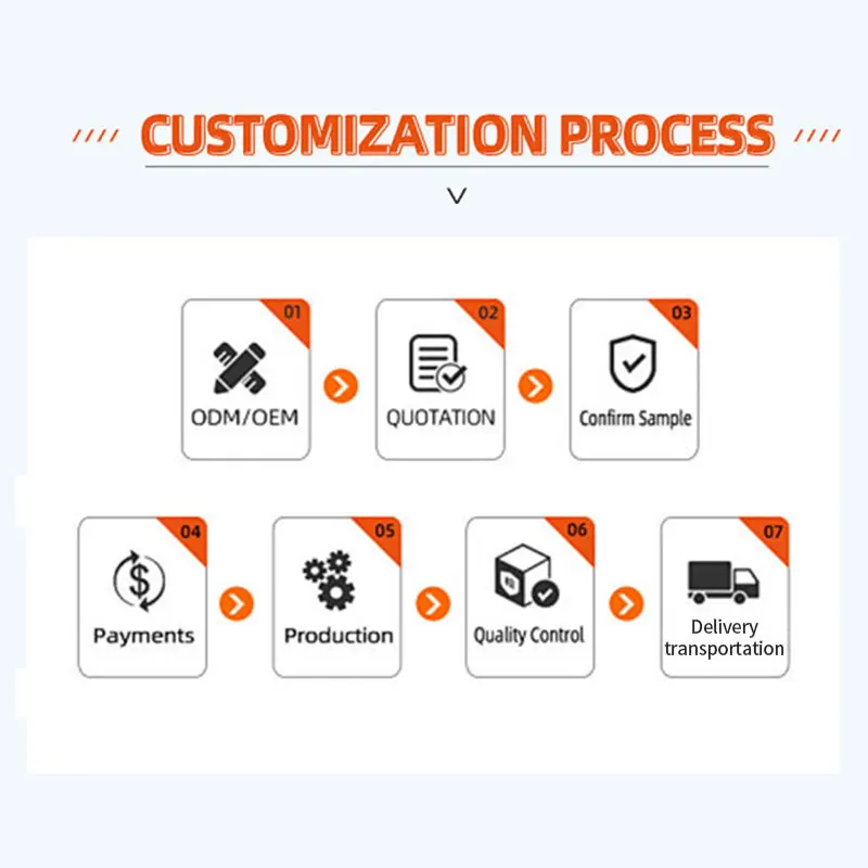 초박형 32 43 50 화면 인터랙티브 LCD 키오스크 터치스크린 플로어 스탠드 셀프 서비스 광고 터미널 디지털 포스터