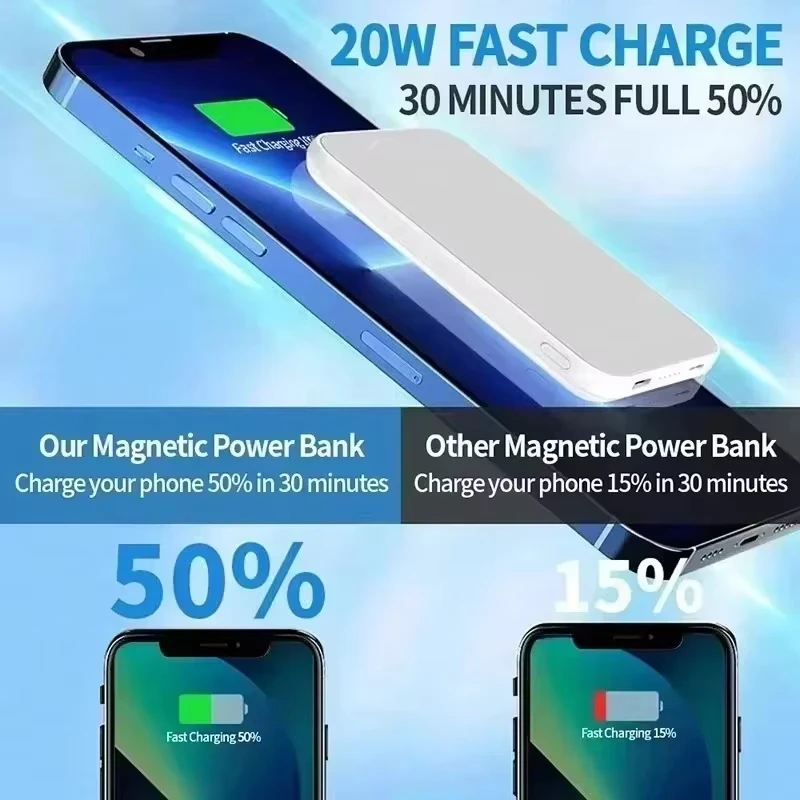 Lenovo 500000mAh Wireless Magnetic Power Bank Portable PD22.5W Fast Charger For Magsafe Auxiliary Battery For Xiaomi iPhone 2026 3