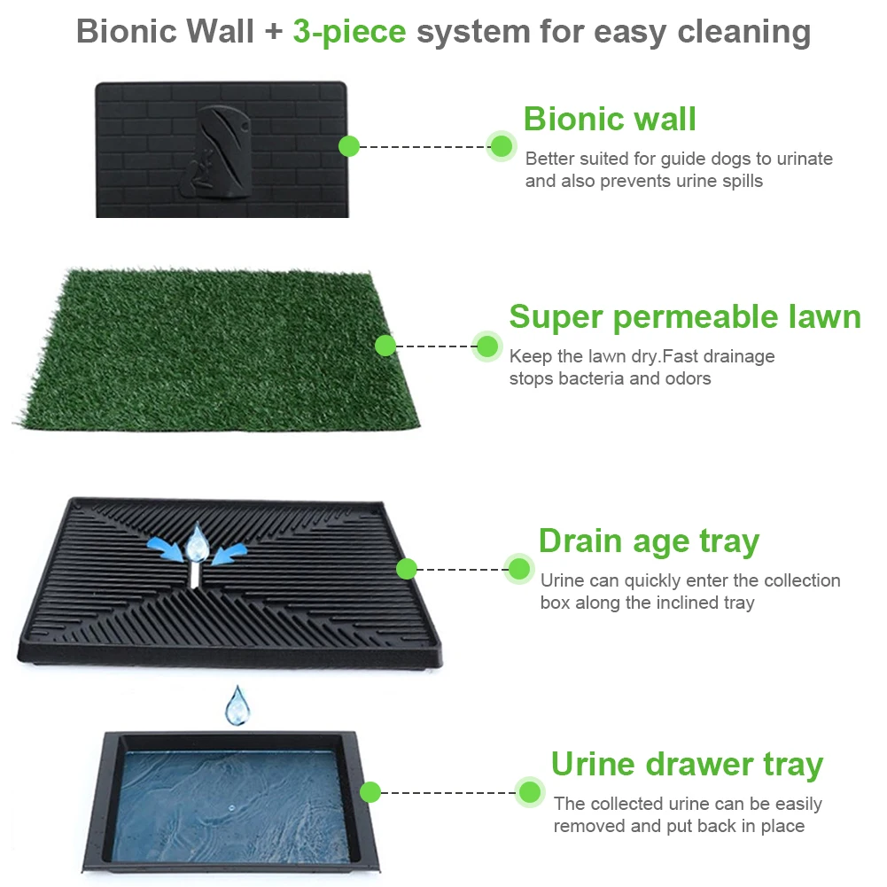 Washable Dog Grass Pad With Tray 5