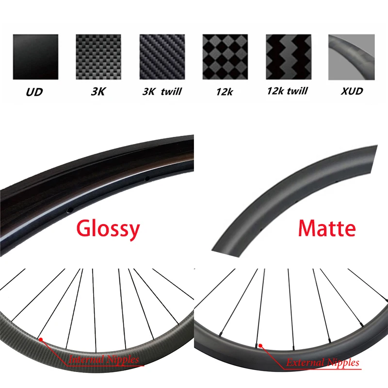 700C SL 36T Ratchet Wave carbon Wheelset 3540/4045/4550mm deep 31mm wide Rim center lock 24Hole Hub Flat Spokes Gravel wheelset 5