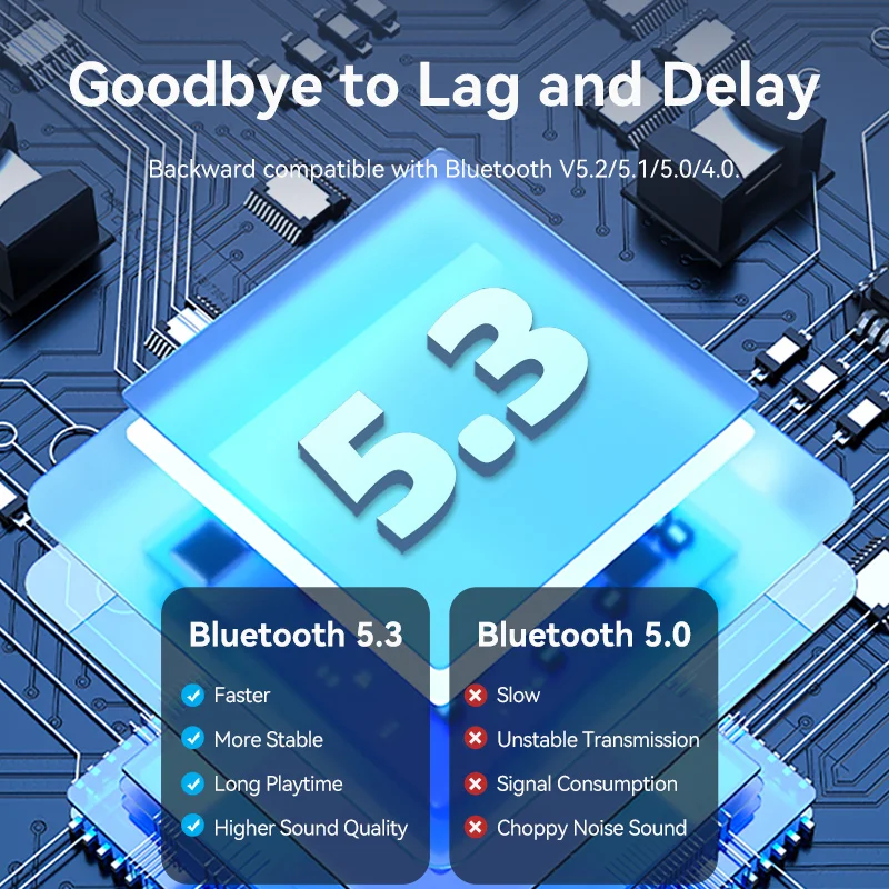 Рисунок 2 - USB-адаптер Vention Bluetooth 5