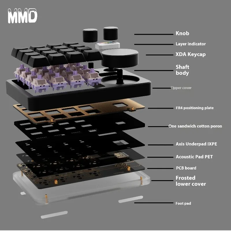 MMD KM16 PAD 싱글 모드 키보드 기계식 맞춤형 알루미늄 합금 트리플 로터리 핫 스왑 가스켓 구조 미니 키보드