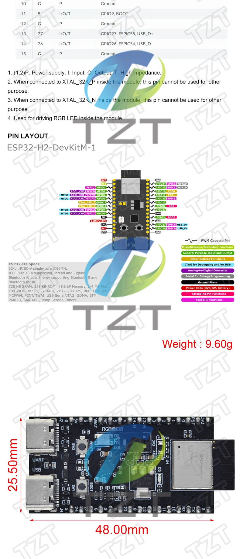 TZT ESP32-H2-DevKitM WiFi+Bluetooth H2-Serie Gewinde/Zigbee/BLE ESP32-H2 ESP32-H2-DevKitM-1-N4 ESP32-H2-MINI-1 für Arduino – Detail 4