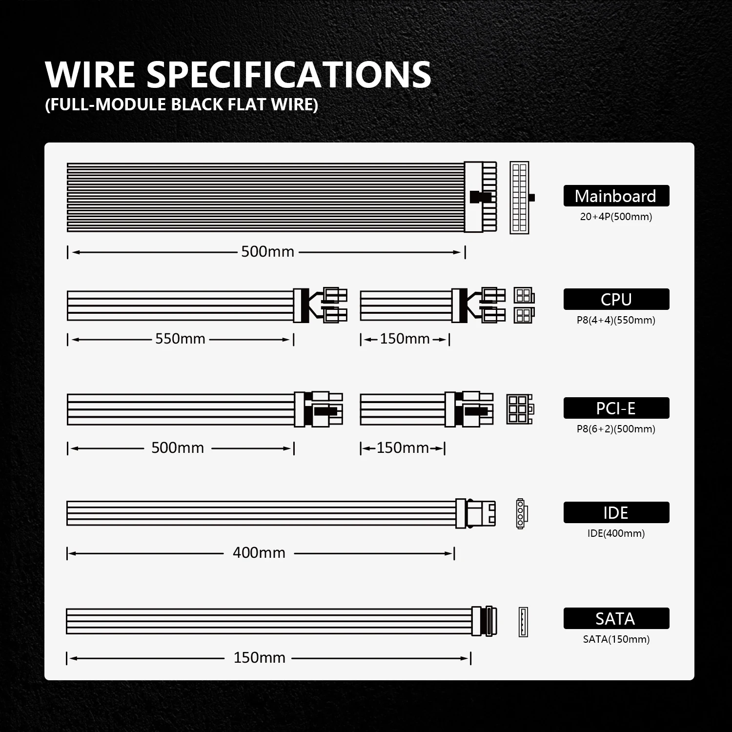 루익스 메타850 파워 서플라이 600W 풀 모듈러 24핀 12V ATX 게이밍 PC PSU 블랙 초저소음 120mm 팬 데스크탑 컴퓨터 BTC용
