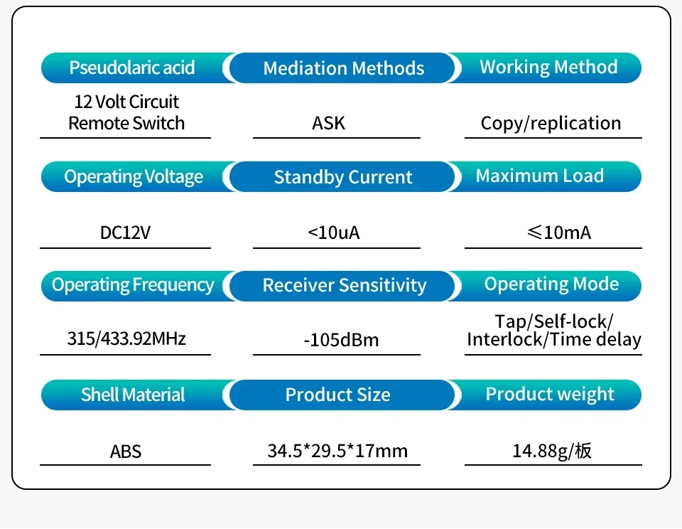 Description Picture 4 of itemRemote Control RF433Mhz Wireless Light Switch DC 12V 1CH 10A Relay Receiver Transmitter for Door Electromagnetic Lock DIY Module