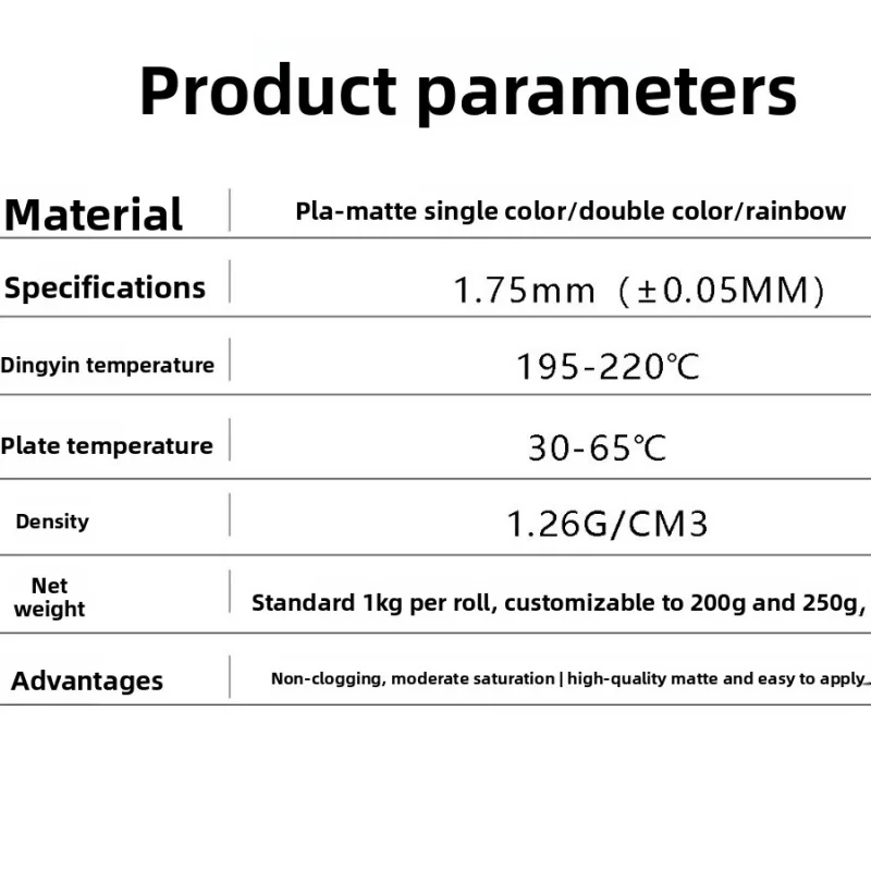 무광 마카롱 컬러 PLA 3D 프린터 필라멘트, 1KG 스풀, Bambu Lab 프린터와 호환 가능