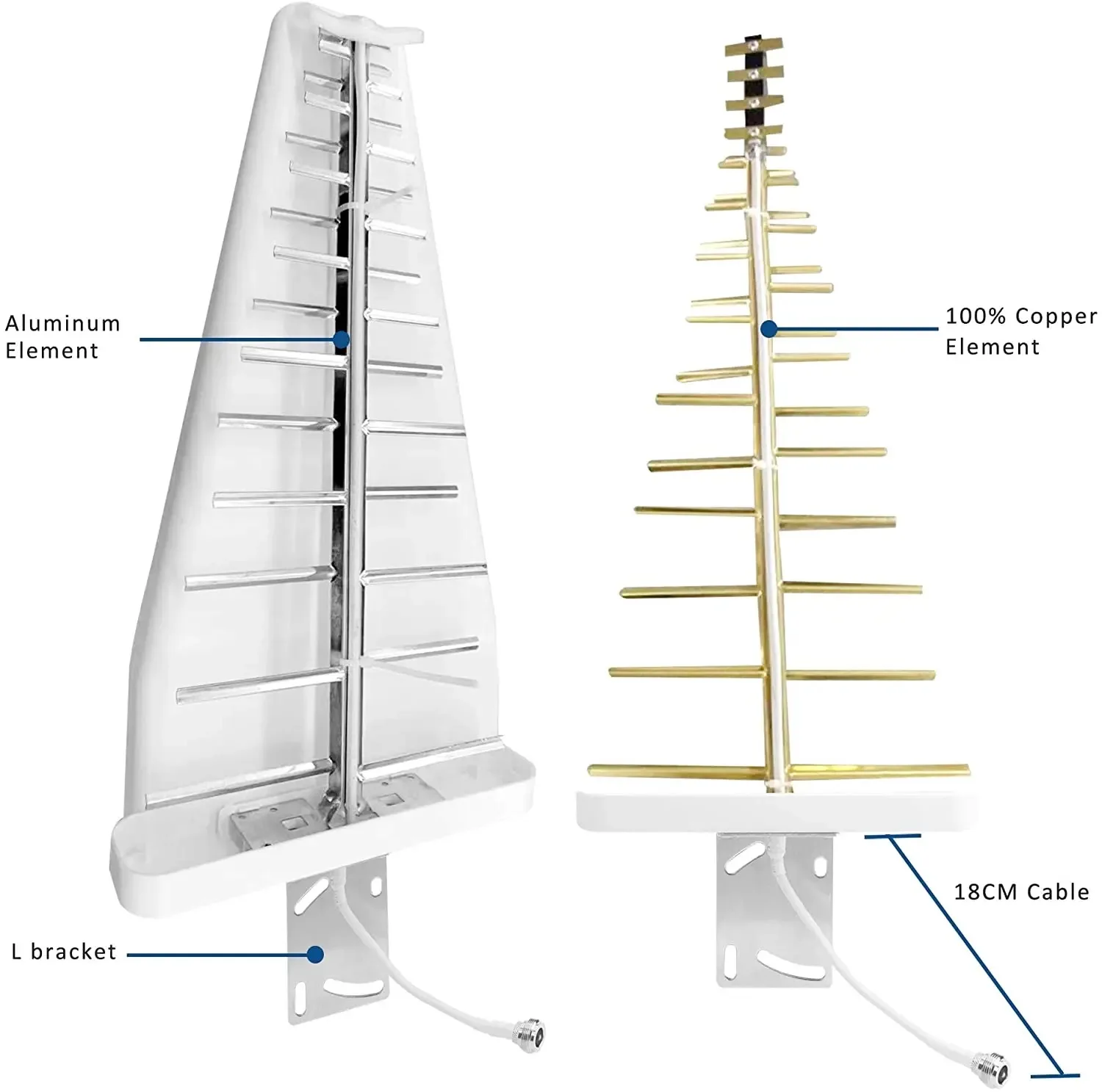 4G LTE 5G Directional Antenna 12dBi High Gain Log Periodic LDPA Yagi Antenna 698-2700-3800MHz N Female IP67 Waterproof for lte antenna 4g antenna radio antenna hf antenna qrp antenna wifi antenna ham radio antenna soft antenna lora antenna outdoor antenna shortwave antenna telescopic antenna two way radio antenna rtk gnss antenna