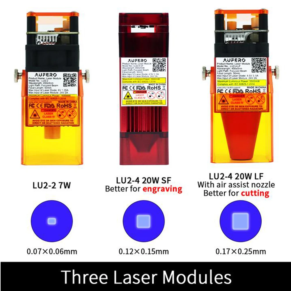 Ortur Laser Master 2 PRO S2 Laser Machine Diode Head Metal Marking Printer Engraver with Rotary Roller for Wood Plastic Cutting