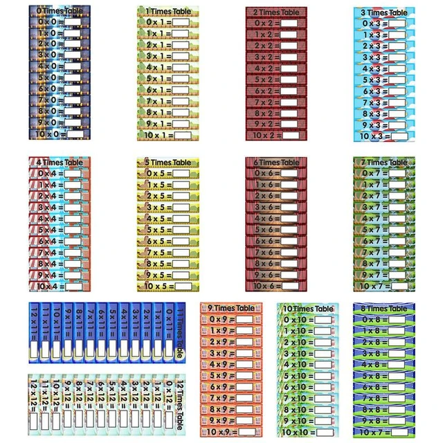 Jogo Multiplication no Jogos 360