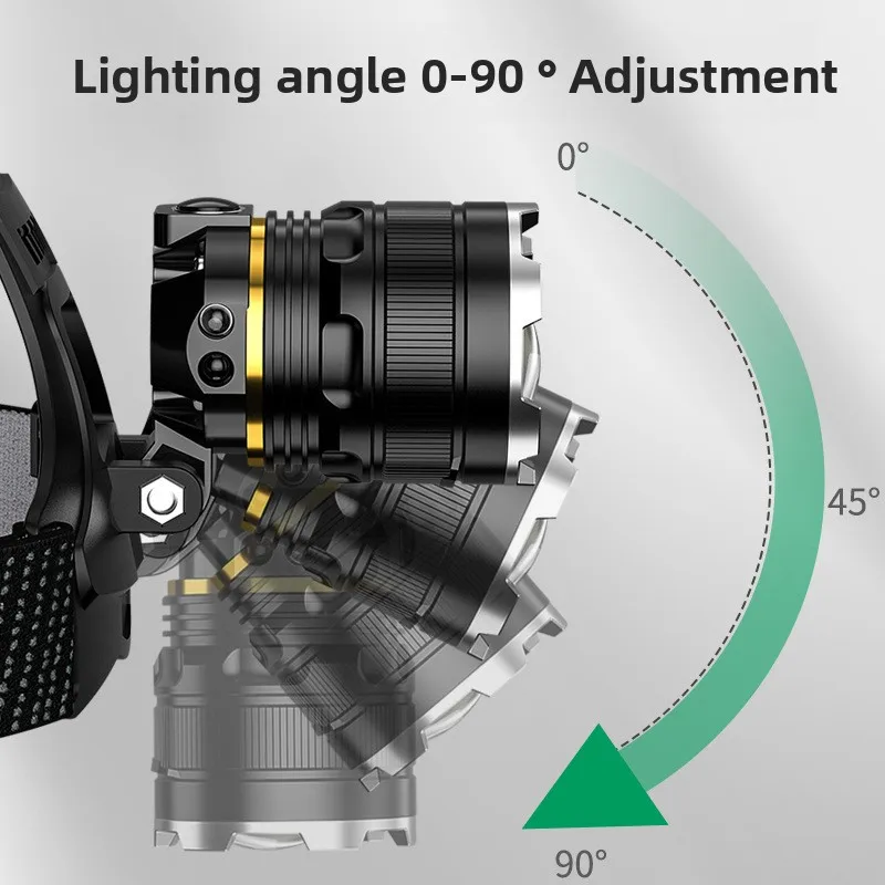 LED Headlight Sensing Zoom Charging Flashlight High-power 1000M Using 2 * 18650 Fishing