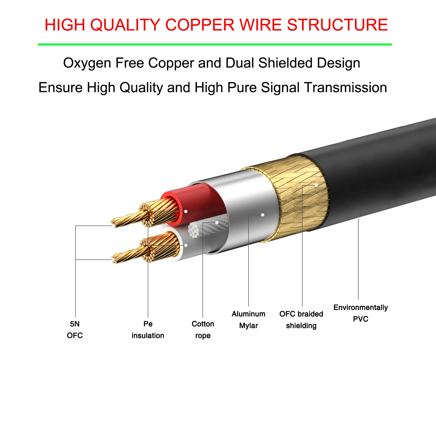 Bochara XLR - M/F OFC  ̺, ũ ͼ  ̺, 1m 1.8m 3m 4.5m 5m 6m 7.6m 10m 15m 20m