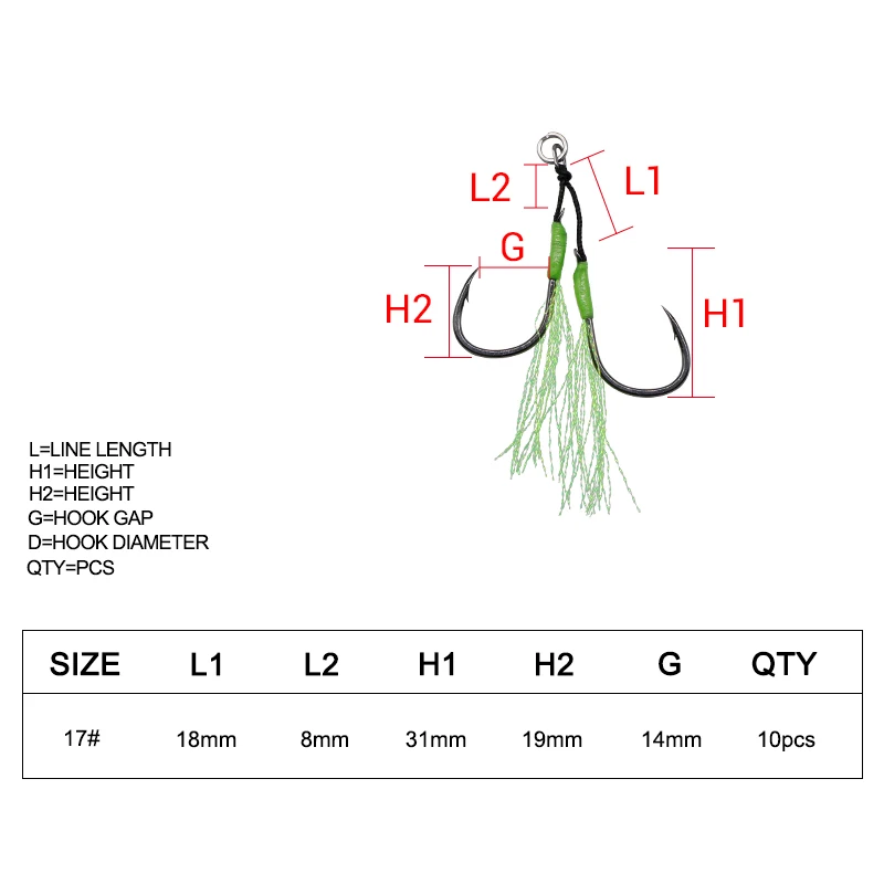 https://ae01.alicdn.com/kf/Sc1e2dd2394f0499fbbeadeb4f5f32c308/JK-JH-17-Fishing-Jigging-Hooks-17-High-Carbon-Steel-Barbed-Jig-Assist-Hooks-Saltwater.jpg