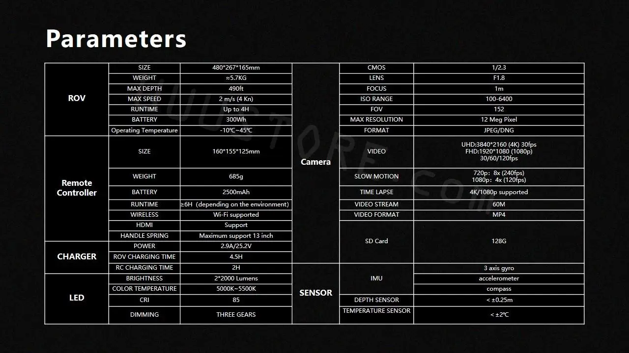 Sc1e39a07a06c415ea6e8117352661774g 200m Chasing M2 Pro Underwater Drone 300Wh Professional Drones With Camera GPS Sonar Underwater ROV Robot