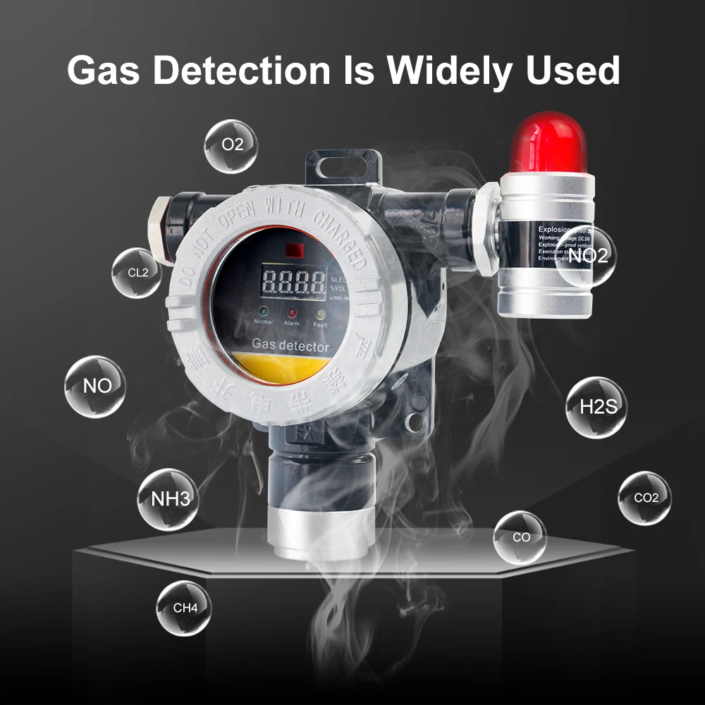 RTTPP 24H Real-Time Fixed Gas Monitor, industry Gas Leakage Detection H2 H2S NH3 CH4 C2H2 EX LEL Toxic Detector