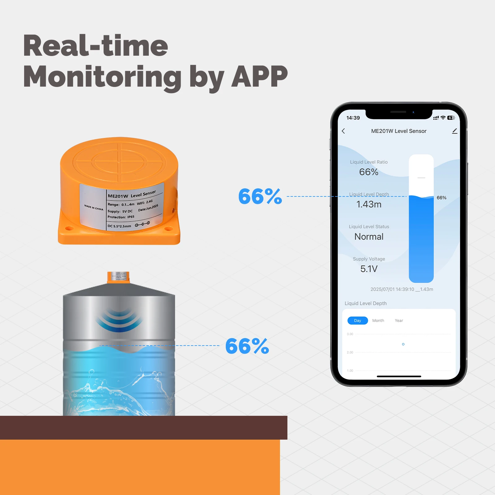 MOES Tuya Smart WiFi/Zigbee Sensore di livello del liquido ad ultrasuoni Monitor del serbatoio dell'acqua Notifica allarme APP Telecomando con in tempo reale - immagine 3