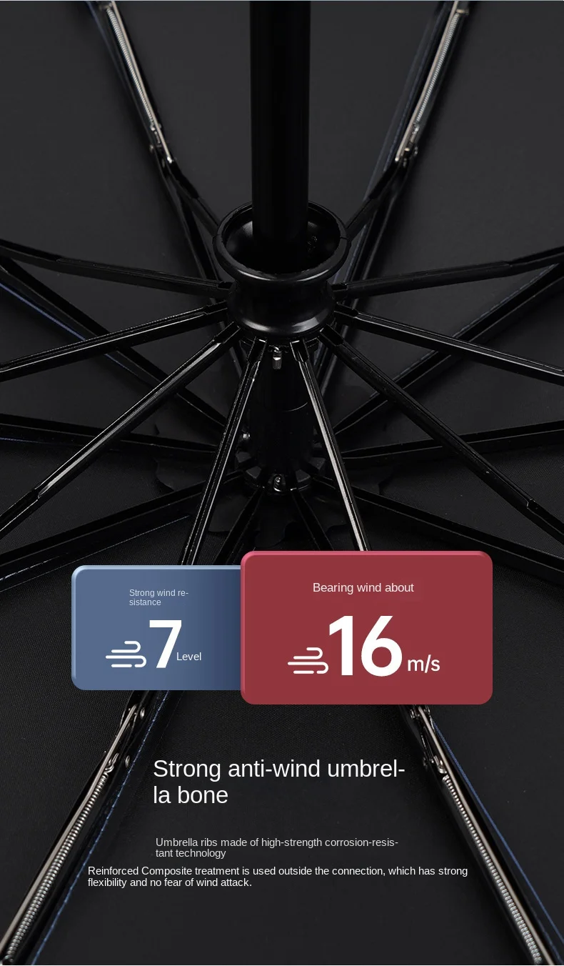 LED Flashlight Umbrella Delivery Uganda