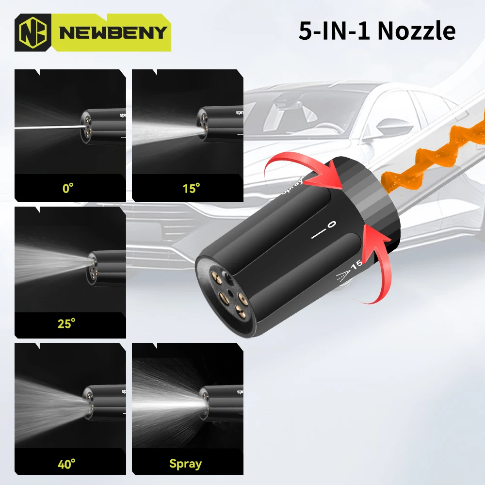NEWBENY 250Bar High Pressure Brushless Car Washer 3 Gears Cordless Garden Car Cleaning Spray Gun Tool For Makita 18V-21V Battery 5