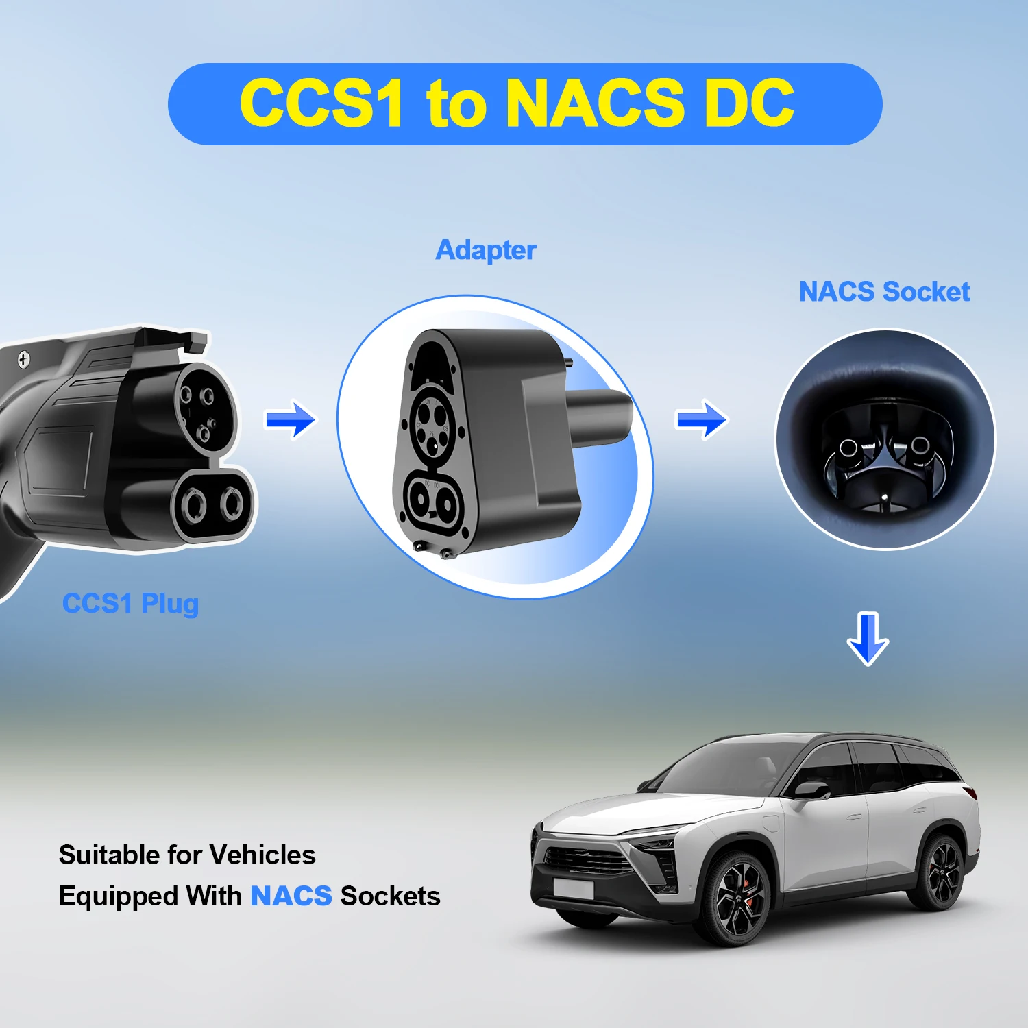 Model 3/X/Y/S Car EV Charger AC DC Fast Adapter CCS1 To TS 250KW Convertor Charging Station COMBO Converter