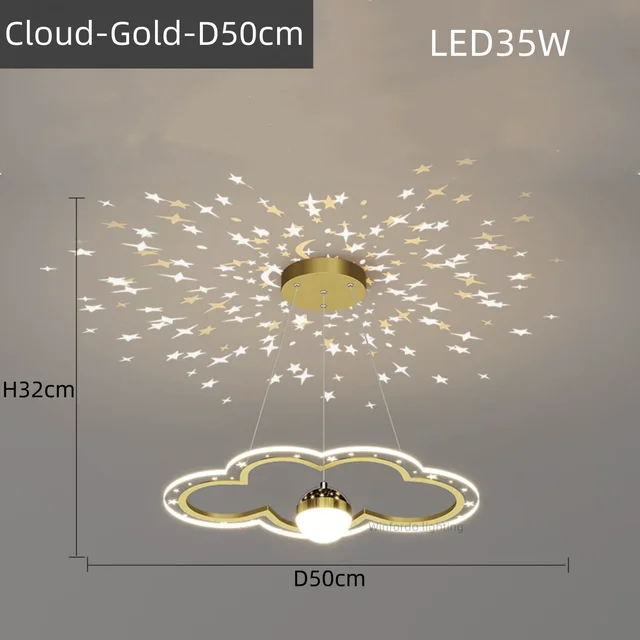 Store Home Products Getaway Deals Feedback