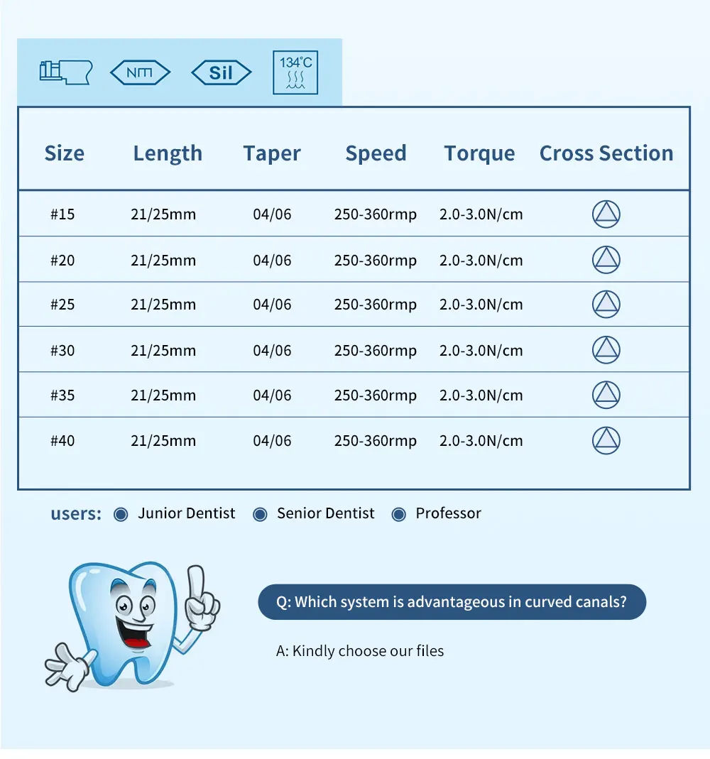 6 teile/schachtel AZDENT Dental Endo V Blau Wurzel Kanal Dreh Datei Thermische Aktivierung NiTi Dateien Motor Verwenden # 15- # 40 21 mm/25 mm Kegel 04/06 – Detail 3