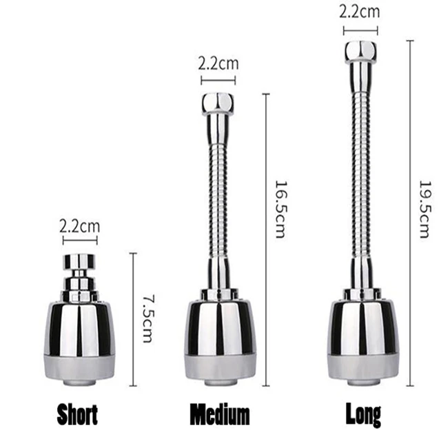7.5cm
