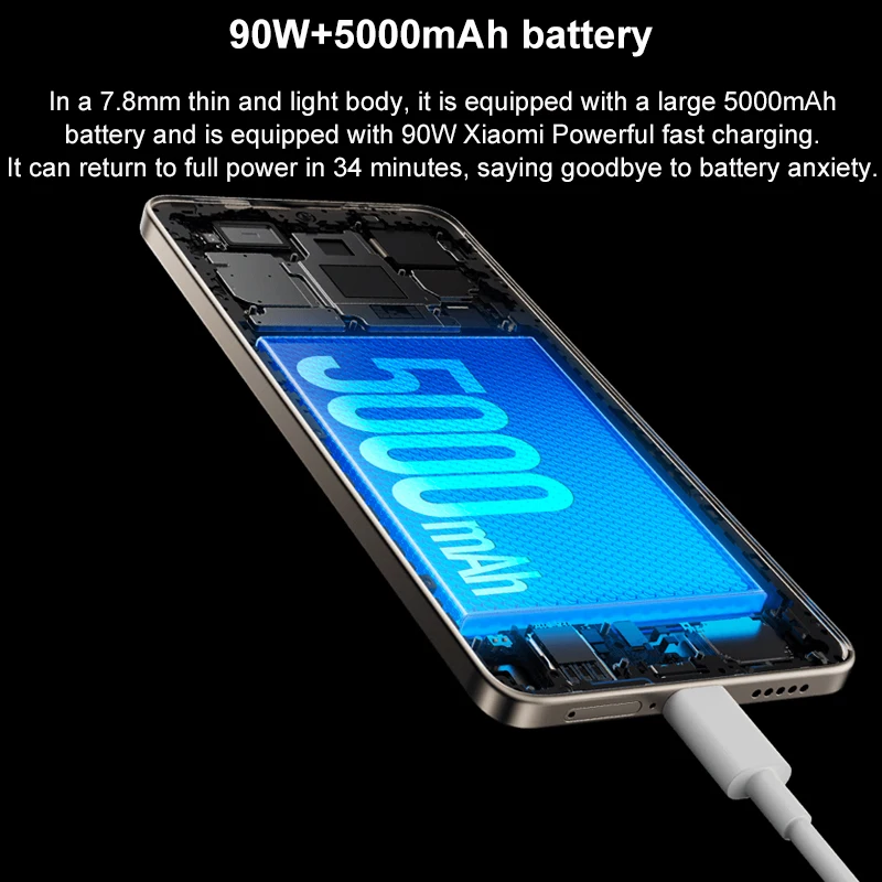 Xiaomi Redmi Turbo 3 5G 256GB/512GB 6.67”1.5K 2712*1220 Display