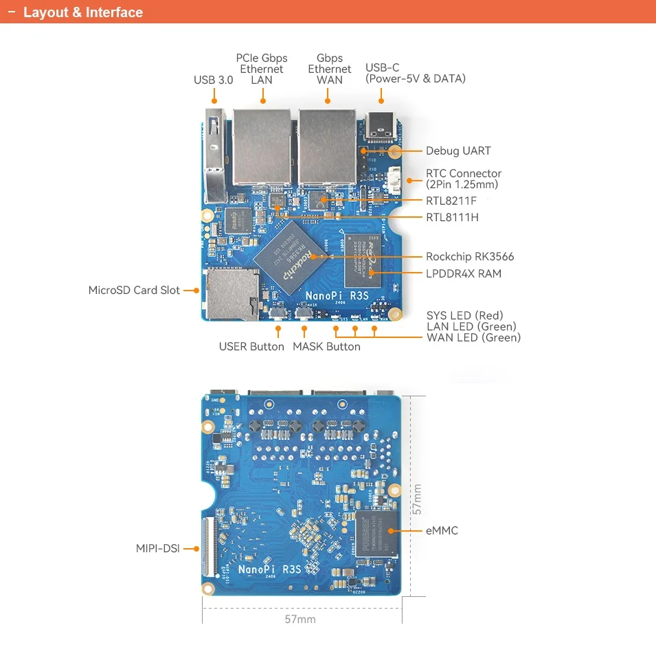 NanoPi R3S LTS & Combo 2GB LPDDR4X RAM & 0GB/32GB eMMc, RK3566, Quad Cortex-A55, Duoble GMB LAN, Rockchip OpenWRT, U-boot, Ubuntu-Core single board computer