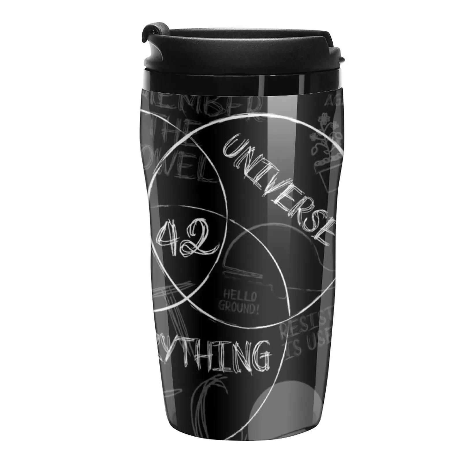 

New the answer is... Travel Coffee Mug Coffee Travel Mug Cup Set Of Coffee Mate Cup