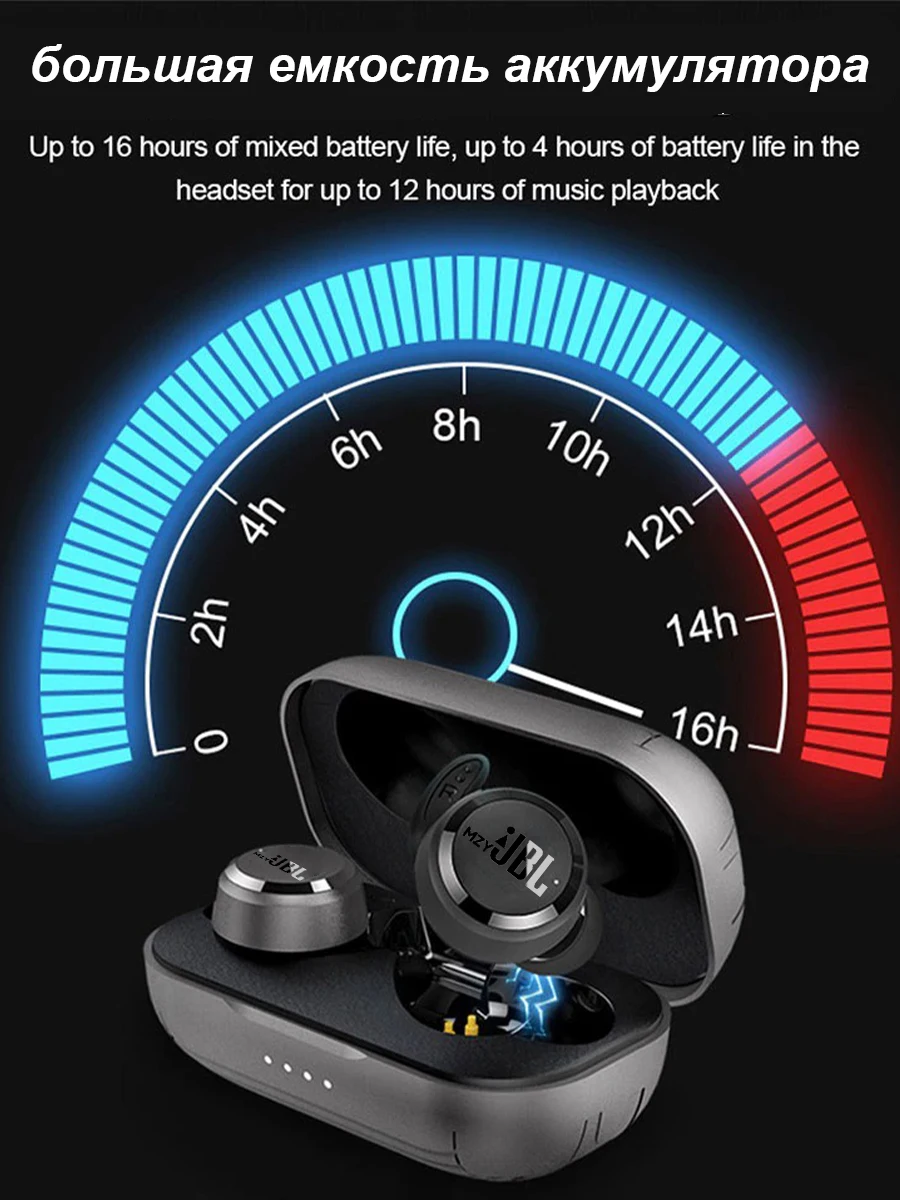 Рисунок 2 - Оригинальные Bluetooth-наушники mzyJBL T280 TWS