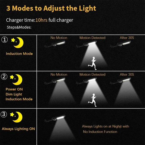 야외 태양광 가로등, 108COB LED 태양광 램프, 3 가지 조명 모드, 모션 센서 보안, 정원 파티오 경로 마당, 1 ~ 8 팩 3