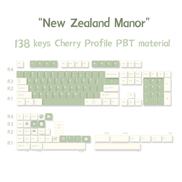 pequeno conjunto completo de perfil Cherry, Teclas personalizadas, Nova Zelândia