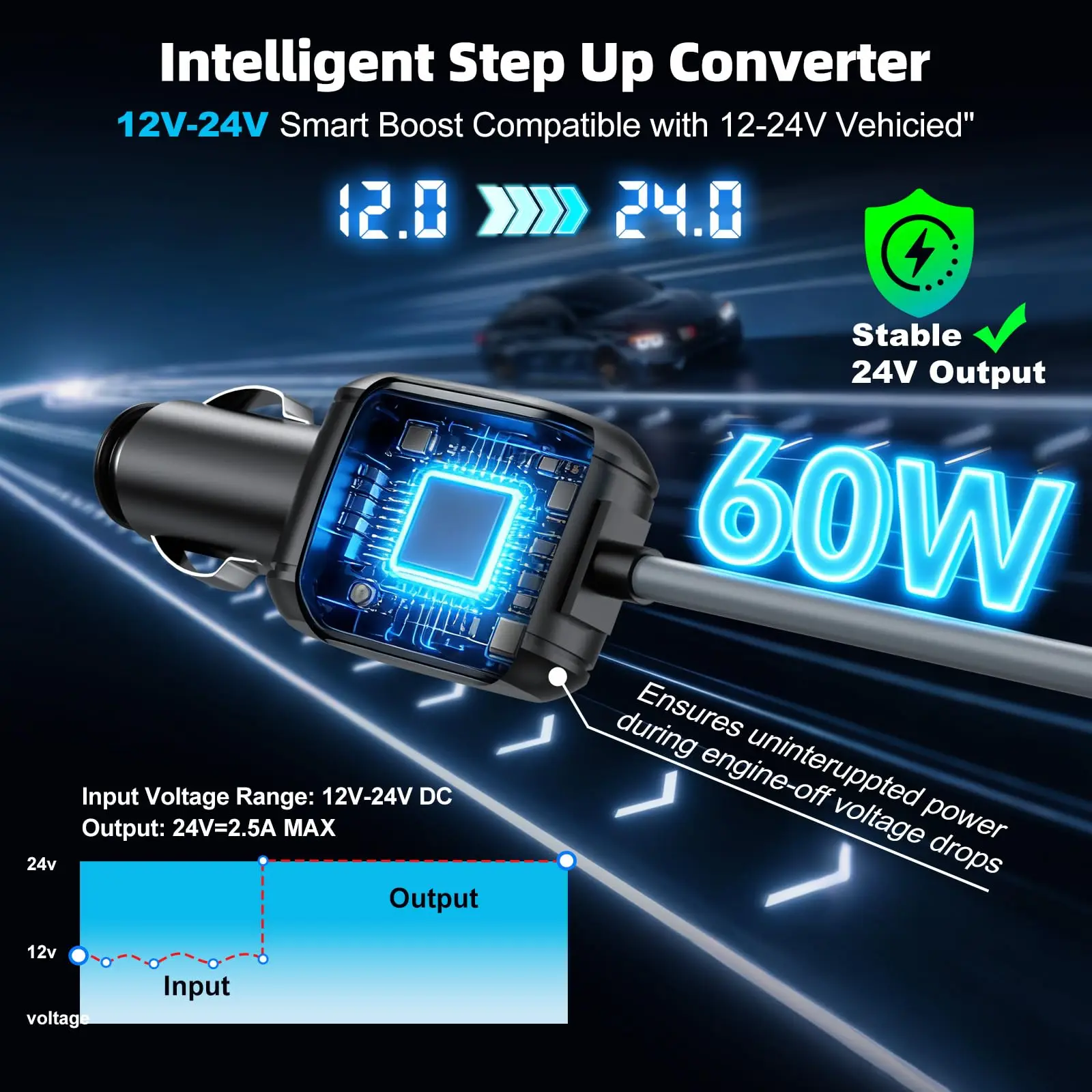 스타링크 미니 케이블용 HOWENS 3 in 1, 고속 USB C/차량용 충전기/DC-DC 전원 교체 케이블, 전원 케이블 액세서리