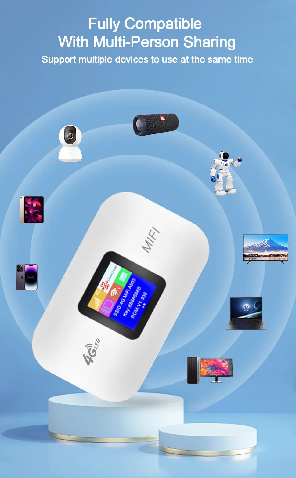 Routeur 4G LTE Portable Sans Fil – Modem Mini Hotspot Poche Mifi 15